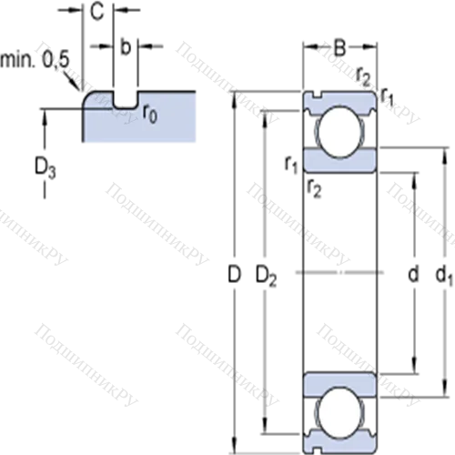 Однорядные радиальные шарикоподшипники с канавкой под стопорное кольцо 6305 N