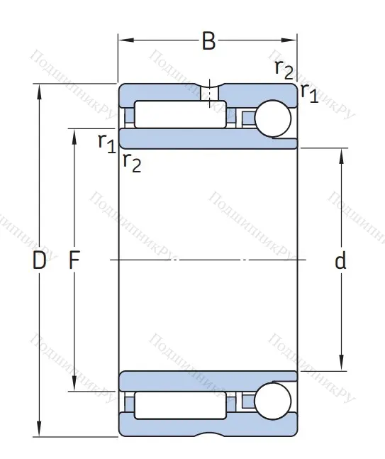 Комбинированный подшипник NKIA 5905