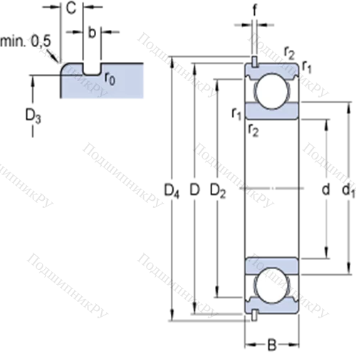 Однорядные радиальные шарикоподшипники с канавкой под стопорное кольцо 6303 NR