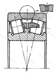 Подшипник 23032CAMB/W 33 