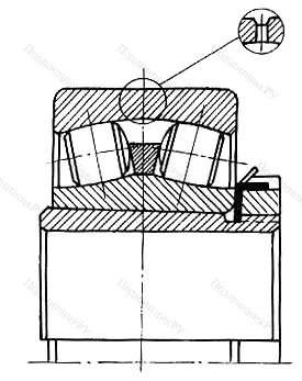Подшипник  23232K+H 2332 (3353228) размер 140x290x104/147