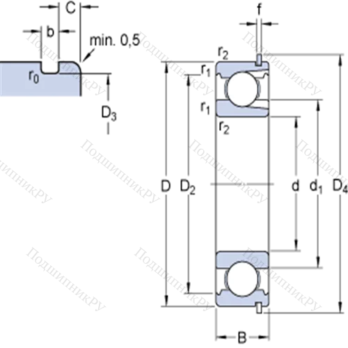Однорядные радиальные шарикоподшипники с пазом для ввода шариков и стопорным кольцом 215 NR