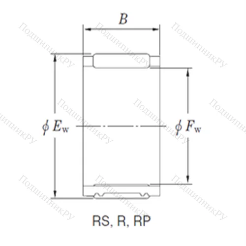Подшипник игольчатый радиальный 55RFN 5913A