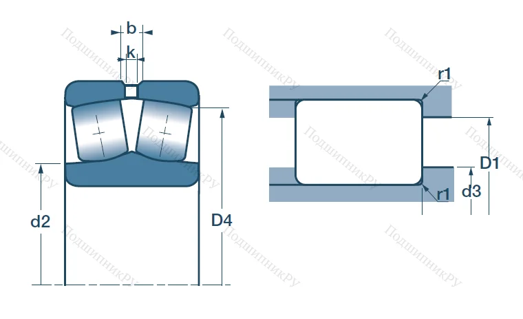 Сферический роликовый подшипник
