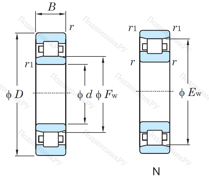 Роликовый цилиндрический подшипник N 205 ETVP 2