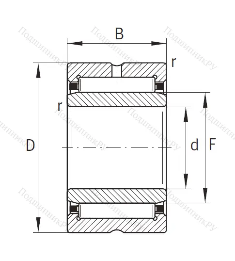 Игольчатый подшипник NKI 12/16 XL