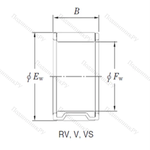 Подшипник игольчатый радиальный RV 233015