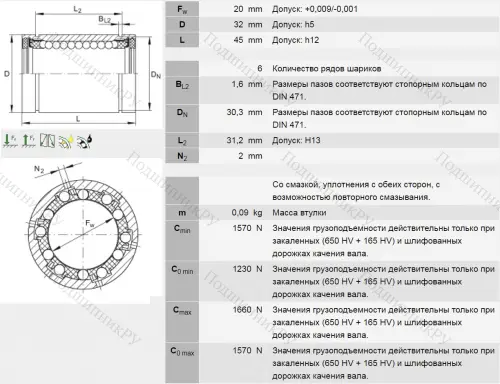 Подшипник KB 20 PP в Астрахани