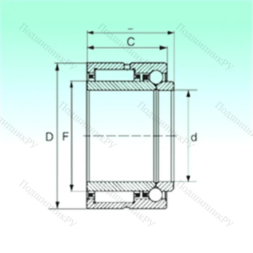 Подшипник комбинированный NKIB 5908