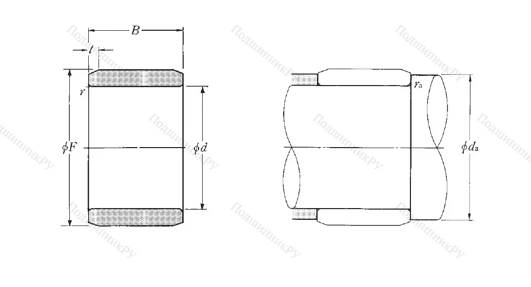 Игольчатый подшипник внутреннее кольцо IR 12x15x22.5