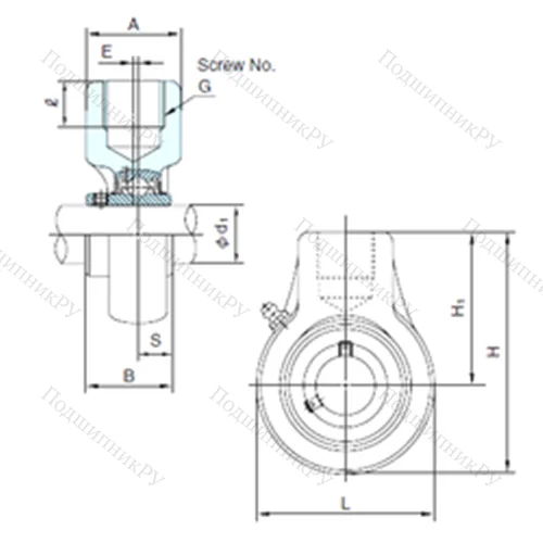 Подшипниковый узел шариковый радиальный UCECH 208