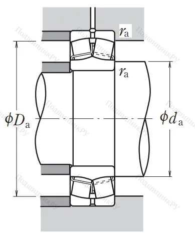 Сферический роликовый подшипник с конической посадкой на вал