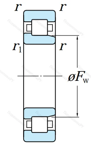 Роликовый цилиндрический подшипник NJ 2317 C 3 от производителя  KOYO