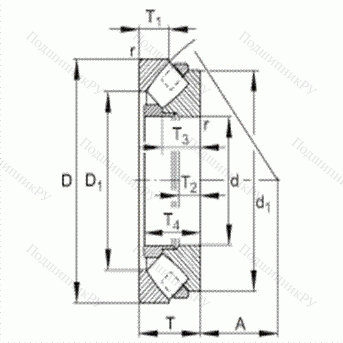 Подшипник роликовый упорно-радиальный сферический 294/670-E-MB